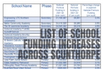 School funding update 
