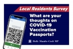 Vaccine Passports survey